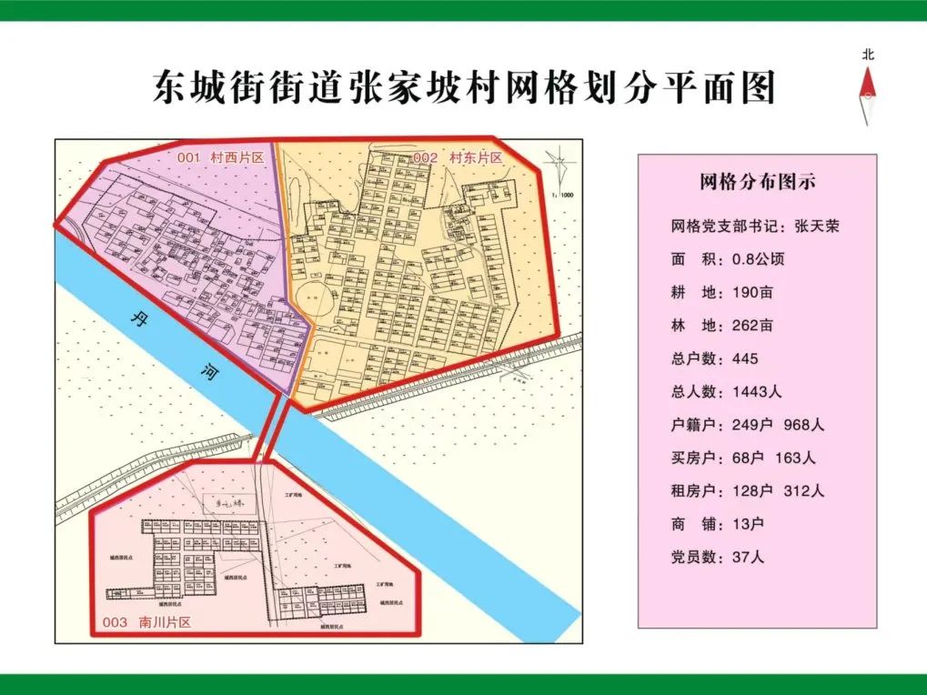 高平市市区街道路线图图片